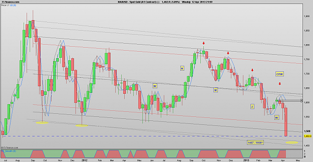 Click to Enlarge

Name: 130412_ WLY[1]Spot Gold.png
Size: 38 KB