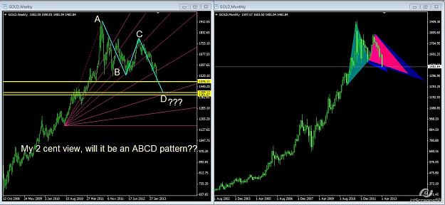 Click to Enlarge

Name: gold monthly.jpg
Size: 126 KB