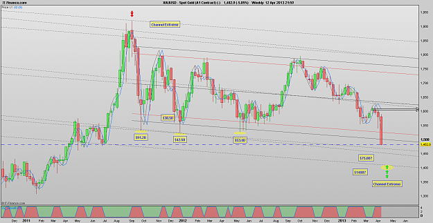 Click to Enlarge

Name: 130412_ WLY[3]Spot Gold.png
Size: 39 KB