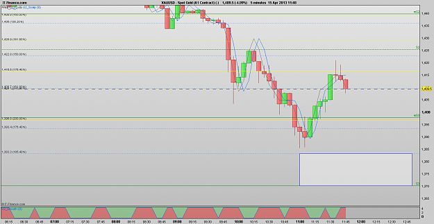 Click to Enlarge

Name: 130415_ 5m[1]Spot Gold.png
Size: 25 KB