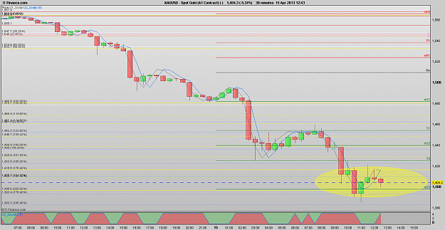Click to Enlarge

Name: 130415_30m[1]Spot Gold.png
Size: 28 KB