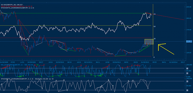 Click to Enlarge

Name: GbpJpy Weekly Divergence spot.png
Size: 71 KB