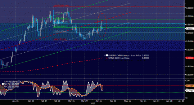 Click to Enlarge

Name: graph10.gif
Size: 39 KB
