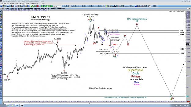 Click to Enlarge

Name: Silver-XY-Contract-weekly-4-16-13.jpg
Size: 272 KB