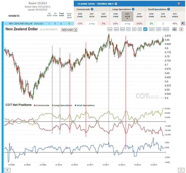 Click to Enlarge

Name: Report15_NZD.png
Size: 234 KB