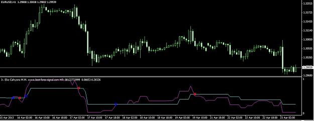 Click to Enlarge

Name: indicator.jpg
Size: 97 KB