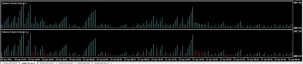 Click to Enlarge

Name: downBars are red.JPG
Size: 74 KB
