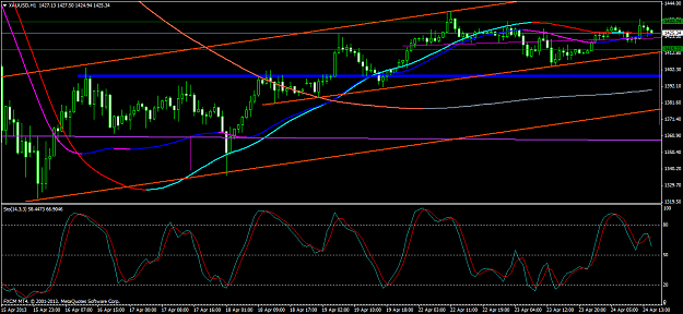 Click to Enlarge

Name: xauusdh1april24.png
Size: 54 KB