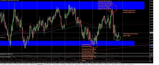 Click to Enlarge

Name: AUDUSD 4-23-13 daily.jpg
Size: 429 KB
