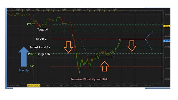 Click to Enlarge

Name: graph.jpg
Size: 77 KB