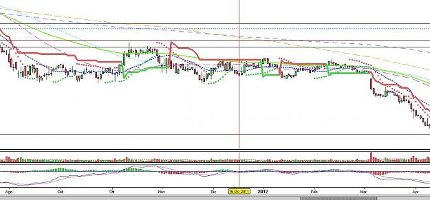 Click to Enlarge

Name: market was not trending.jpg
Size: 107 KB