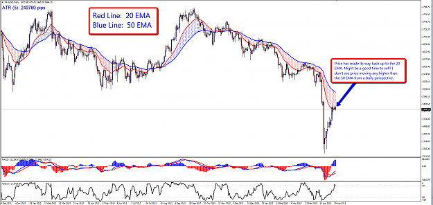 Click to Enlarge

Name: Gold_-_Daily_(4-29).png
Size: 122 KB