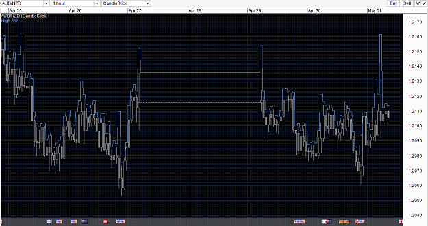 Click to Enlarge

Name: AUDNZD.png
Size: 51 KB