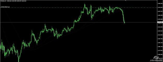 Click to Enlarge

Name: Gold h1.jpg
Size: 64 KB