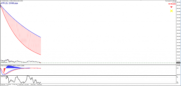 Click to Enlarge

Name: xau.png
Size: 75 KB