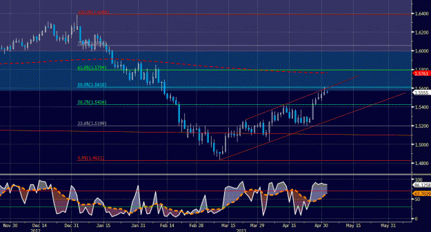 Click to Enlarge

Name: gbpusd.gif
Size: 39 KB