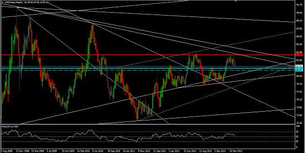 Click to Enlarge

Name: USD Index.png
Size: 31 KB