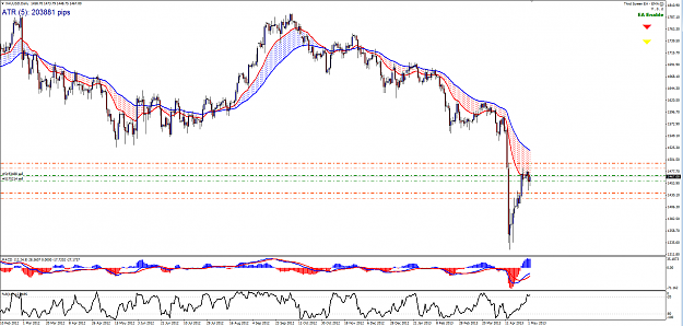 Click to Enlarge

Name: Gold_D1.png
Size: 95 KB