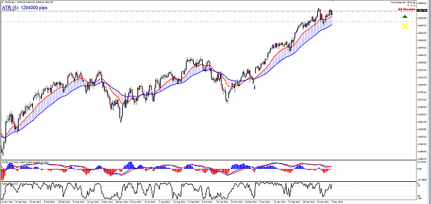 Click to Enlarge

Name: Dow_D1.png
Size: 98 KB