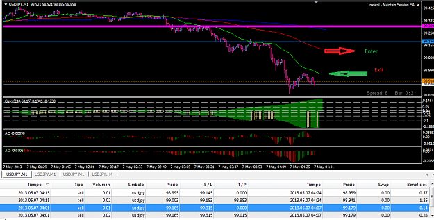 Click to Enlarge

Name: usdjpy_1.png
Size: 40 KB