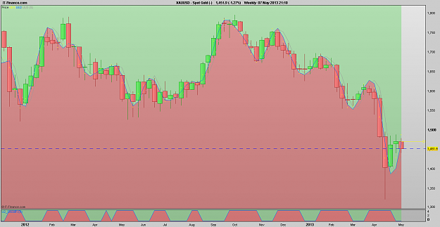 Click to Enlarge

Name: 130507_ WLY[1]Spot Gold.png
Size: 29 KB