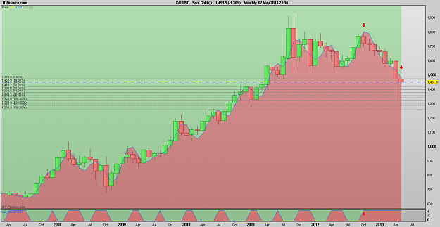 Click to Enlarge

Name: 130507_ MLY[1]Spot Gold.png
Size: 29 KB