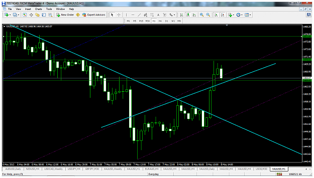 Click to Enlarge

Name: xauusdh1may8channelhsmaybe.png
Size: 126 KB