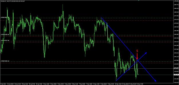 Click to Enlarge

Name: Gold 14.05.13update.jpg
Size: 145 KB