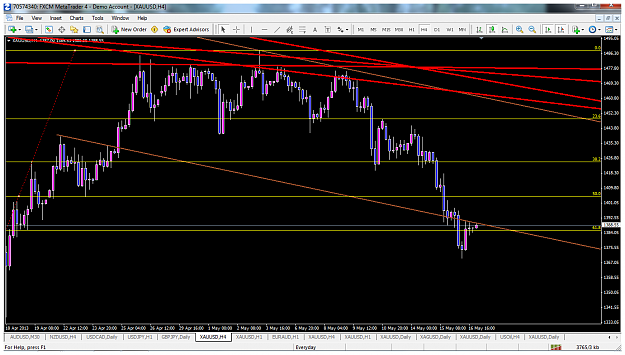 Click to Enlarge

Name: xauusdmay16h4browntl.png
Size: 128 KB