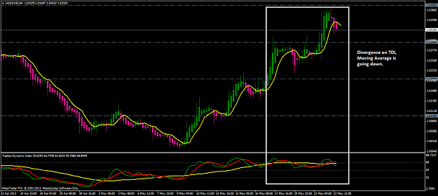 Click to Enlarge

Name: usdcadh4.png
Size: 35 KB