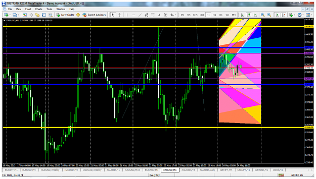 Click to Enlarge

Name: xauusdmay23h1dreceasingchannel.png
Size: 141 KB