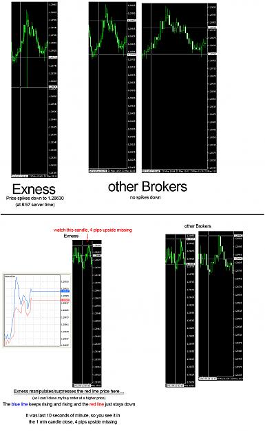 Click to Enlarge

Name: exness2.jpg
Size: 270 KB