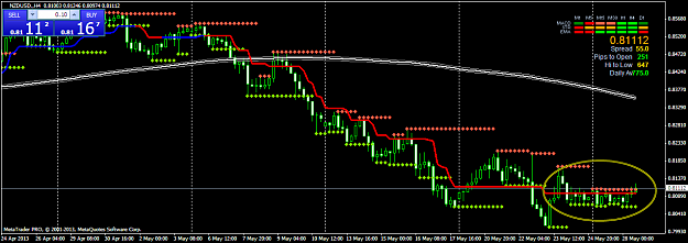 Click to Enlarge

Name: nzdusd1.png
Size: 52 KB