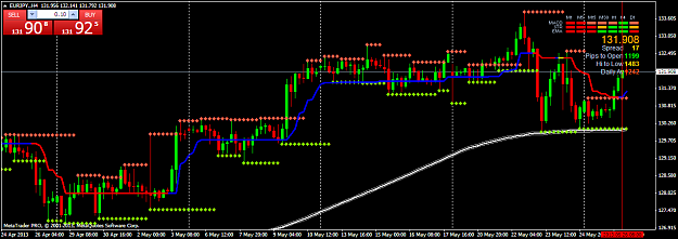 Click to Enlarge

Name: eurjpy1.png
Size: 50 KB