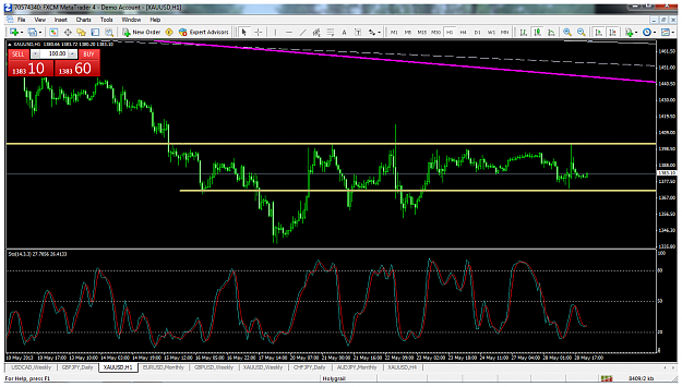 Click to Enlarge

Name: xauusdmay28h1range.png
Size: 135 KB