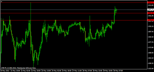 Click to Enlarge

Name: xauusd-h1-afb-fx-ltd.png
Size: 28 KB