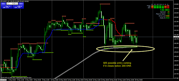 Click to Enlarge

Name: eurjpy.h41.png
Size: 72 KB
