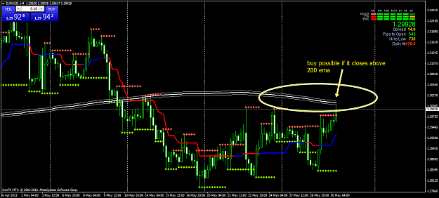 Click to Enlarge

Name: eurusd.h41.png
Size: 72 KB