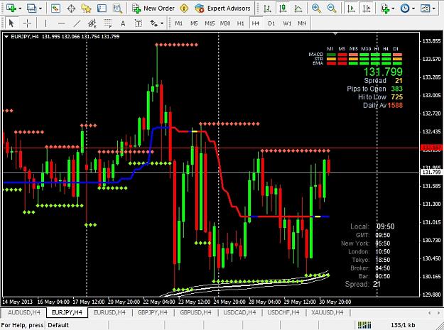 Click to Enlarge

Name: EURJPY.jpg
Size: 216 KB