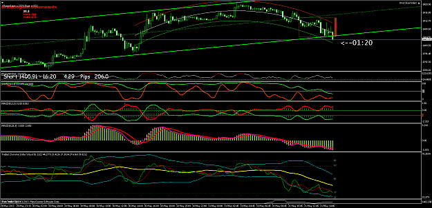 Click to Enlarge

Name: xauusdm15.png
Size: 85 KB