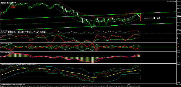 Click to Enlarge

Name: xauusdh4.png
Size: 86 KB