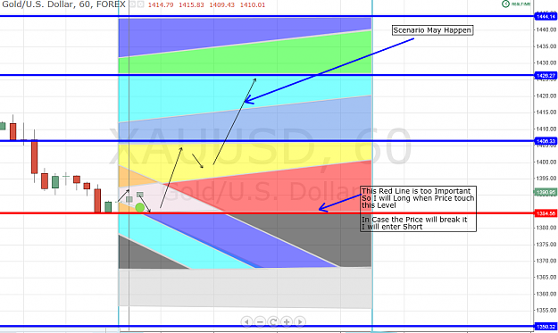 Click to Enlarge

Name: Gold_-_H1_03.06.2013.png
Size: 94 KB