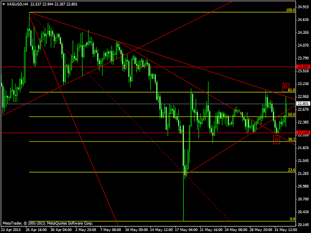 Click to Enlarge

Name: xagusd-h4-safecap-investments-ltd-2.png
Size: 40 KB