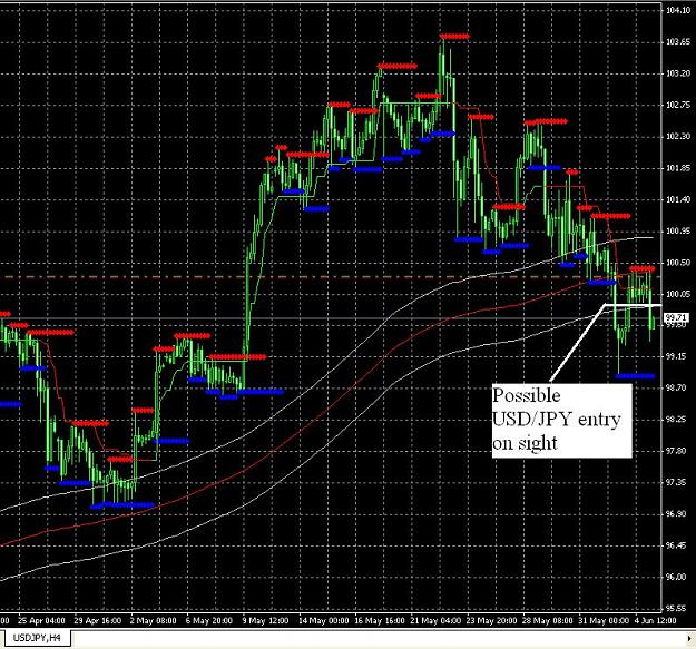 Click to Enlarge

Name: USDJPY.JPG
Size: 138 KB