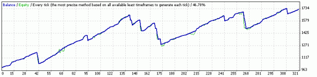 Click to Enlarge

Name: StrategyTester.gif
Size: 6 KB