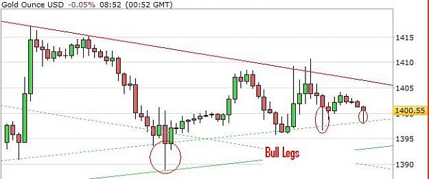 Click to Enlarge

Name: gold.JPG
Size: 30 KB