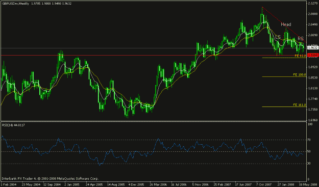 Click to Enlarge

Name: gbpusd1w11june.gif
Size: 16 KB