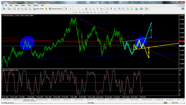 Click to Enlarge

Name: eurusdmay11w1twohs.png
Size: 147 KB