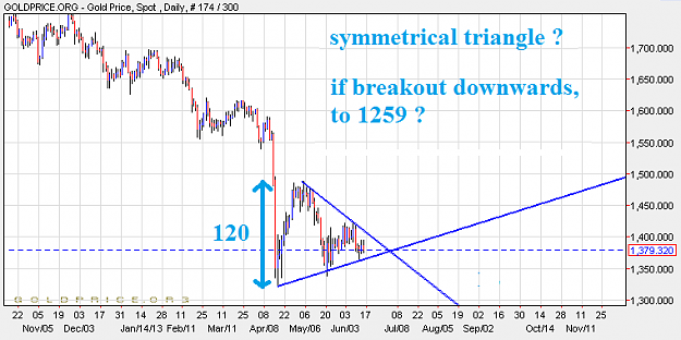 Click to Enlarge

Name: gold1306.png
Size: 27 KB
