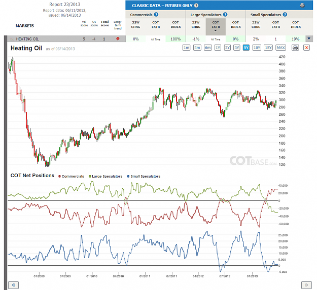 Click to Enlarge

Name: Report23_Heating Oil.png
Size: 260 KB